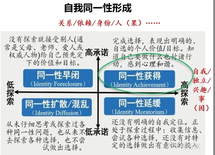 足够好3.png