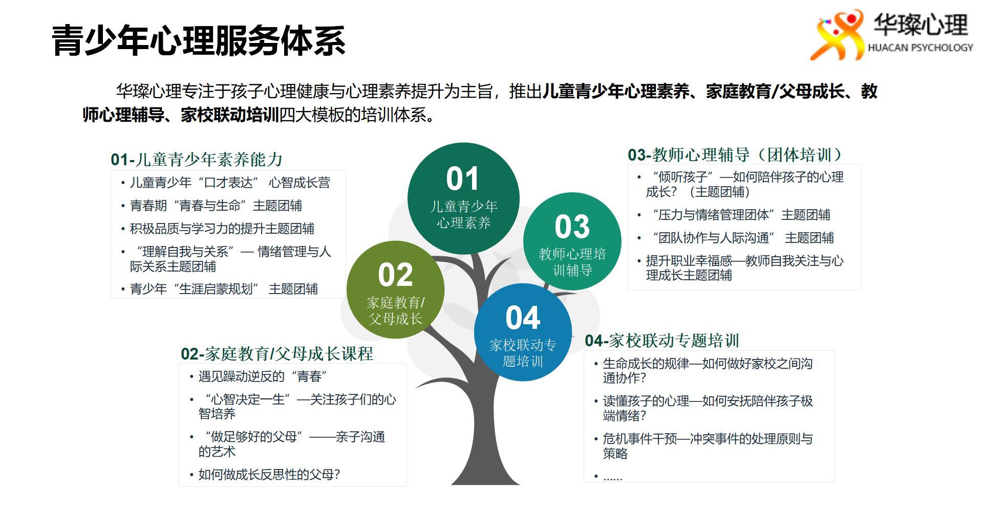北京华璨心理诊所与心理咨询中心介绍20250823_26.jpg